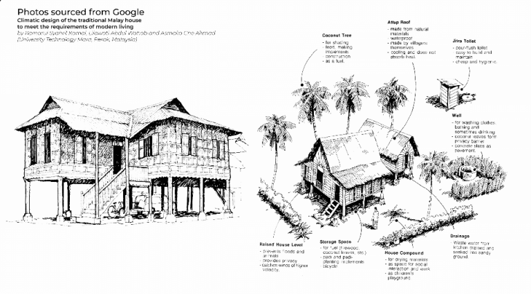 Bali home Indonesian home design Alex Lee Design Seed mansion Bali design Farah Michelle Kimball joglo limasan cultural heritage indonesia architecture carpentry doors unique door wooden teakwood teakwood tiles unique amazing homes