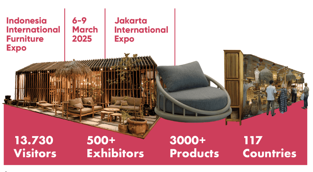 furniture fair indonesia IFEX Indonesia International Furniture Expo 2025 jakarta international expo furniture fair furniture expo design seed alex lee event showcase designs interior design sustainable design innovative design inspiration networking craft indonesian creation indonesian crafts
