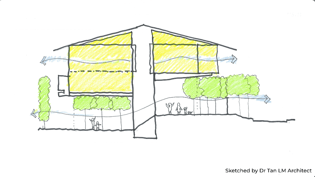 design seed interior design architecture house tour house home malaysia malaysian greenery green garden landscape architect plan layout water feature pond bricks design tour beautiful bungalow dr tan alex lee the local project interior design